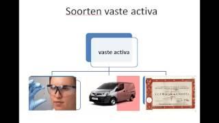 vaste en vlottende activa 32.2 32.3