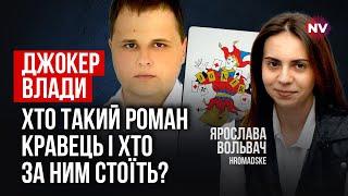 Хто кошмарить український бізнес та журналістів розслідувачів? | Ярослава Вольвач