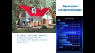 Возможности умного дома