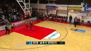 Körmend v Szolnoki EuroChallenge Highlights