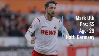 Mark Uth to Koln for Free!