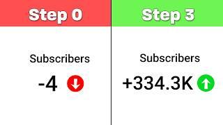 How to Grow New Channel on YouTube -in 3 Steps Only (GUARANTEED) // Grow from 0 Subscribers in 2024