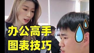 老板喜欢的PPT可视化图表！【旁门左道PPT】