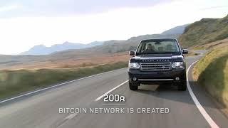 Celebrating 50 Years of Range Rover | Land Rover USA