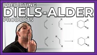 Predicting Diels Alder Products  The "In:Out" Rule