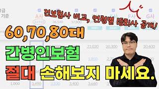 60,70,80대 간병인보험 상품이 싹 바뀌었습니다. 반드시 가장 유리한 상품으로 준비하세요.