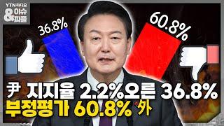 [이슈&피플] 尹 지지율 2.2%오른 36.8% 부정평가 60.8% 外_230515