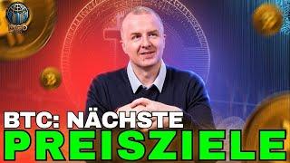 Bitcoin (BTC): Nächste Preisziele! Aktuelle Preisprognose und Elliott Wave Chartanalyse