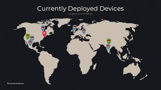 A full Arm IoT stack from sensors to the cloud