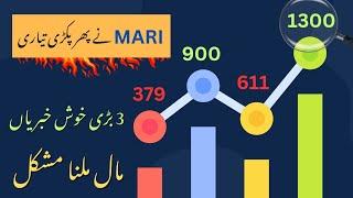 Mari Petroleum Company Limited | Important technical analysis