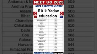 neet ug 2025 expected cutoff rank vs marks #neet2025 #neetaspirents #neetcutoff