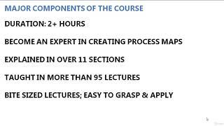 Process Mapping Masterclass: A Practical Guide for Beginners - learn Process Mapping