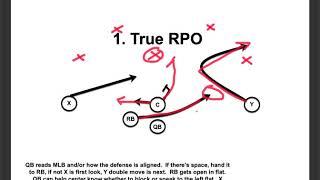 1 TRUE RPO