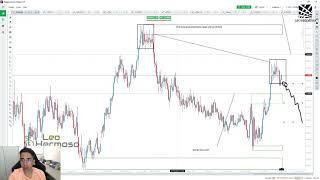 CFTC COT Report: Forex Weekly Report October 05, 2020