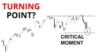 Technical Analysis of Stocks: SPY / QQQ / NVDA / TSLA / AMD / PLTR / AVGO / SMCI