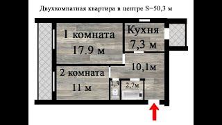 Агенство недвижимости ИриАнт.