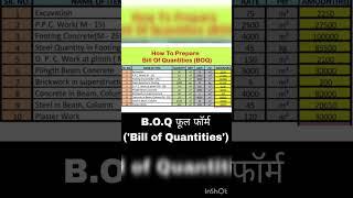 BOQ | civil site teach | construction short video | site knowledge | civil site visit | civil guruji