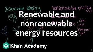 Renewable and Nonrenewable Energy Resources | AP Environmental Science | Khan Academy