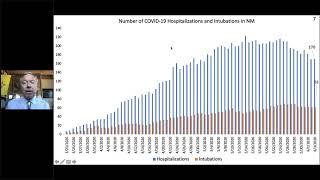 NM COVID 19 Press Update Day 87