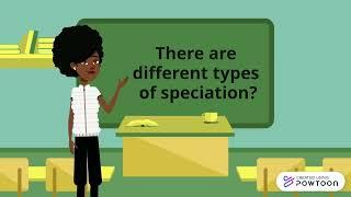 allopatric speciation vs sympatric speciation