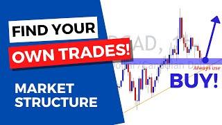 HOW TO FIND EASY FOREX TRADE SETUPS