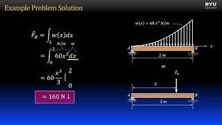 Statics 5-2c Example: Distributed Load Resultant by Integration