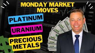 Uranium Juniors Outperforming, Platinum vs Silver Historically Cheap