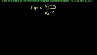 Finding the Slope of a Line Given Two Points using the Slope Formula