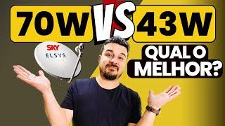 Em qual satélite regular minha nova parabólica - Star One C2 70W ou INTELSAR SKY 43W?