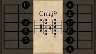 9th Chord Arpeggios in G Major #guitarlesson #arpeggios