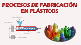 Los plásticos: procesos de fabricación (inyección, extrusión, soplado)