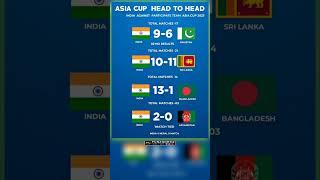 Asia Cup Head to Head Records  || Cricket & Sports ||