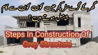 Grey Structure Work Process ll Steps in Grey Structure Of House