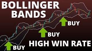 Bollinger Bands Indicator Strategy Beginners Guide (65% win rate)