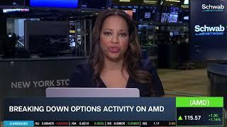 Options Corner: Ahead of AMD Earnings