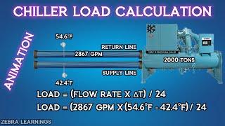 Chiller Load Calculation | Load Capacity | Animation | #hvac #hvacsystem #hvacmaintenance