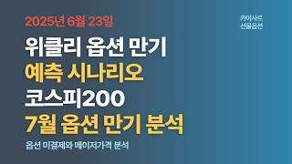 6월23일 위클리옵션만기 예측시나리오 코스피200 7월옵션만기분석