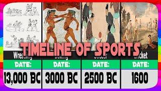 Timeline of Sports | Oldest Sports In History