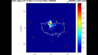 First 3 days, hour resolution- 1.5-3 Hz, v=1.2km/s