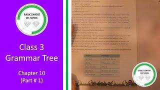 Grammar Tree | Class # 3 | Chapter 10 Subject, Predicate, Finite Verbs, and Infinitives (Part # 1)