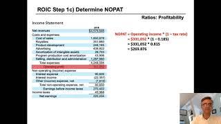 How to Calculate ROIC Return on Invested Capital