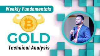 Weekly Fundamentals Gold & BTC Technical Analysis by Bukhari Academy