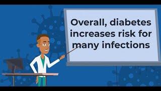 COVID-19 and Diabetes - Ask the Expert