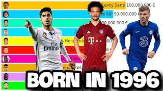 Top 10 Most Valuable Football Players Born in 1996 (Sane, Werner, Asensio...)