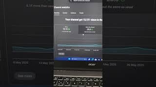 How many Views To Give 4 dollar #youtuvevideo #ytshort #technaresh