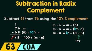 Subtraction in Radix Complement