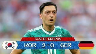 SÜDKOREA - DEUTSCHLAND 2-0 (Alle Tore von der Tribüne) DFB-Team scheitert in der GRUPPENPHASE