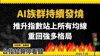 AI族群持續發燒，推升指數站上所有均線重回強多格局