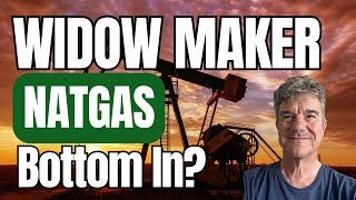 Natural Gas - Bottom In?