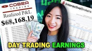 How Much Money Do Day Traders Make 2025